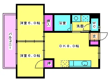 コスギⅢ(2DK/1階)の間取り写真