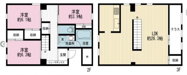 アーバンセオリーズ(3LDK/2階)の間取り写真