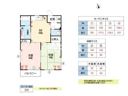 グリーンハイツ B棟(2DK/2階)の間取り写真