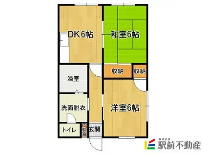 メゾンナリッシュA棟(2DK)の間取り写真