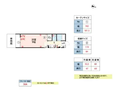 CSAP(1K/1階)の間取り写真