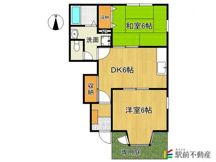 アーバンドリーム3(2DK/1階)の間取り写真