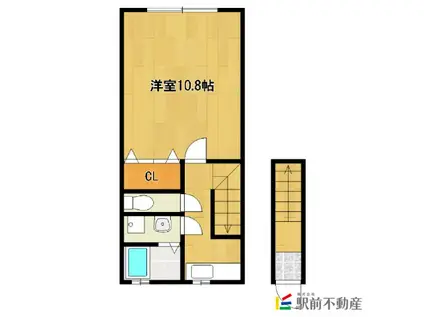 ビューラー下妻(1K/2階)の間取り写真