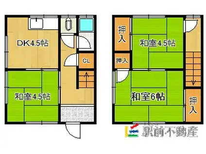 久福木コーポ(3DK/1階)の間取り写真