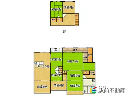 西鉄天神大牟田線 蒲池駅(福岡) 徒歩30分 2階建 築100年(9LDK)の間取り写真