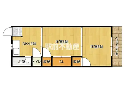 オレンジハイツⅠ(2DK/1階)の間取り写真