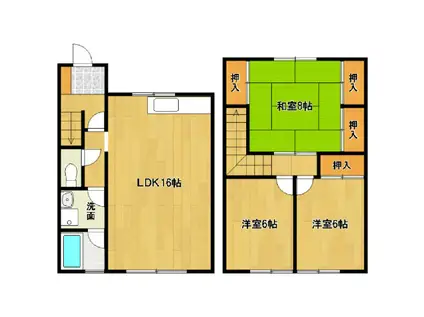 ユノソハイツ筑後(3LDK/1階)の間取り写真