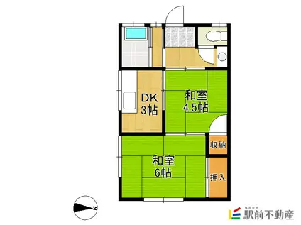 コーポヨダ(2K/1階)の間取り写真