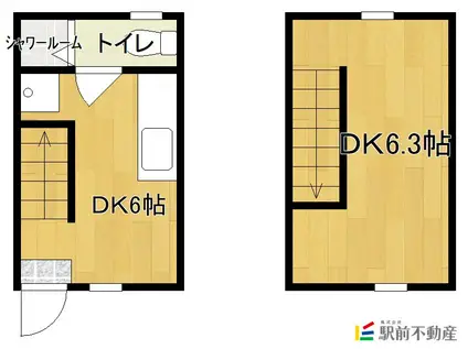 サンマリノ笹渕(1DK/1階)の間取り写真