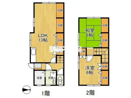 シャトーファミーユ(2LDK/1階)の間取り写真
