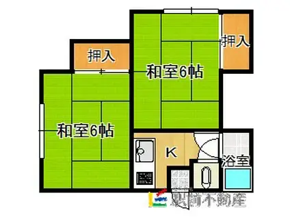 ワン・パーネス(2K/2階)の間取り写真