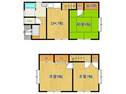 西鉄天神大牟田線 新栄町駅(福岡) 徒歩7分 2階建 築38年(3DK)の間取り写真