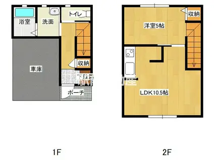 アクアグリーン大川B(1LDK/1階)の間取り写真