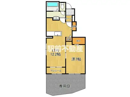 ネオタウン Ⅲ(1LDK/1階)の間取り写真