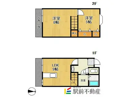 シンシア(2LDK/1階)の間取り写真
