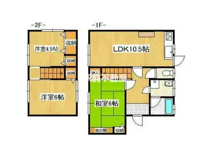 西鉄天神大牟田線 東甘木駅 徒歩5分 2階建 築52年(3LDK)の間取り写真