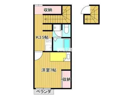 レオパレスセレーナ(1K/2階)の間取り写真