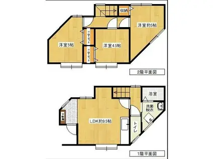 西鉄天神大牟田線 西鉄銀水駅 徒歩11分 2階建 築31年(3LDK)の間取り写真