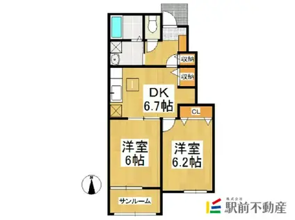 ウエスト・フィールドⅠ(2DK/1階)の間取り写真