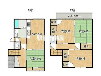 西鉄天神大牟田線 西鉄銀水駅 徒歩16分 2階建 築33年(4DK)の間取り写真