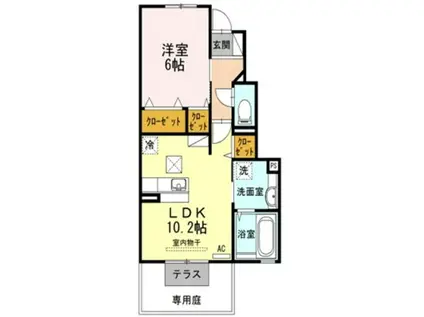 シャルマン彩(1LDK/1階)の間取り写真