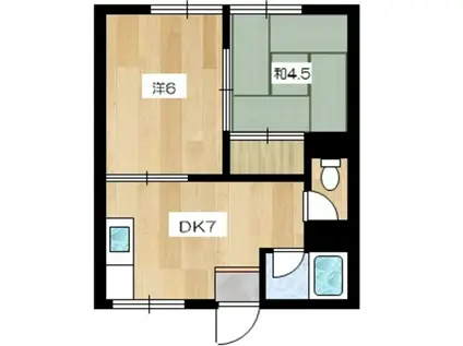 コーポやすだ(2DK/1階)の間取り写真