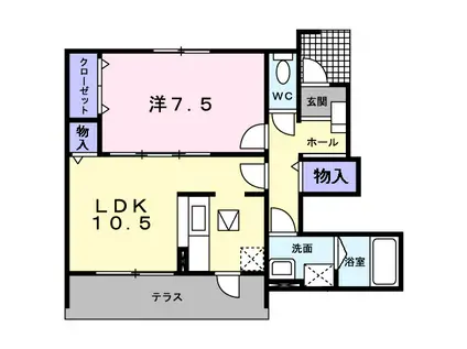 ユキ・シンクラ(1LDK/1階)の間取り写真