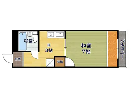 藤田マンション(1K/1階)の間取り写真