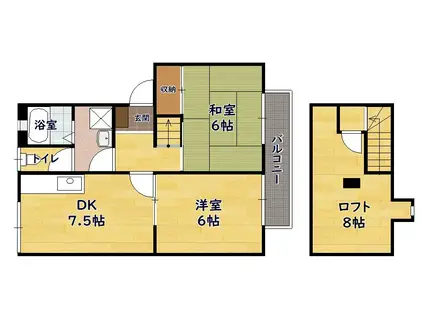 レストハイツA・B(2DK/2階)の間取り写真