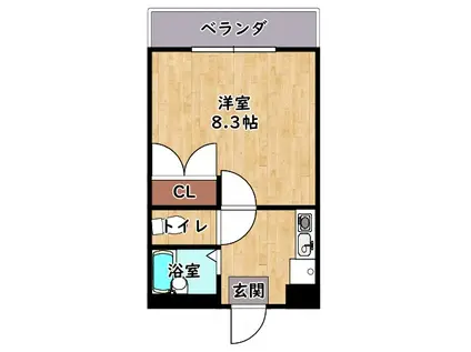 アバンス(1K/1階)の間取り写真