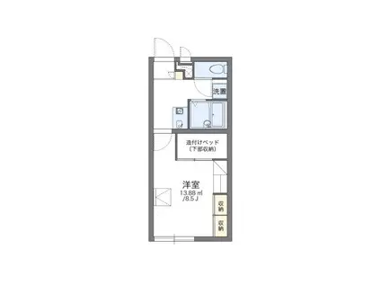 レオパレスブランアーブル(1K/2階)の間取り写真