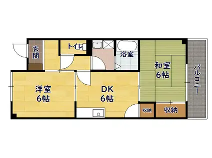 NOGコーポ(2DK/1階)の間取り写真