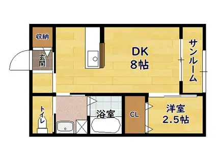 カノン1(1DK/2階)の間取り写真