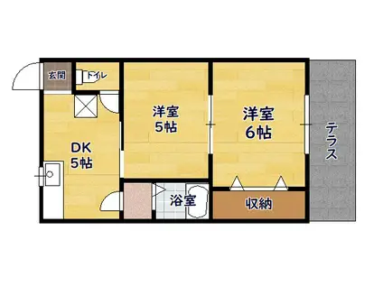 コーポ平方湖岸(2DK/1階)の間取り写真