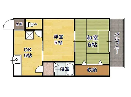 コーポ平方湖岸(2DK/2階)の間取り写真