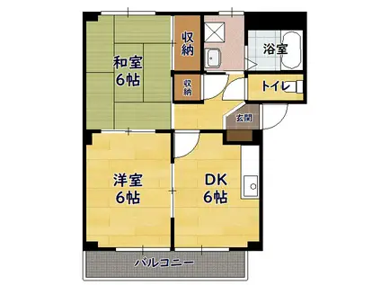 NOG第3コーポ(2DK/1階)の間取り写真