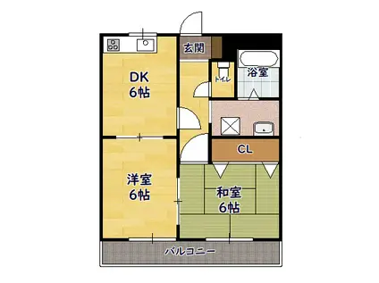 アイビーコート祇園(2DK/2階)の間取り写真