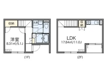 レオネクストメゾン米原(1LDK/1階)の間取り写真