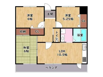 ファインヴィレッジ(3LDK/3階)の間取り写真