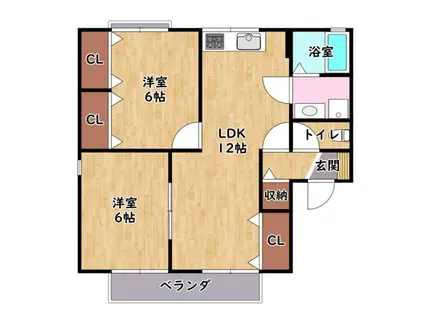 四天王ハイツ1(2LDK/1階)の間取り写真