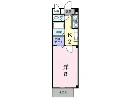 アージェントシート(1K/1階)の間取り写真