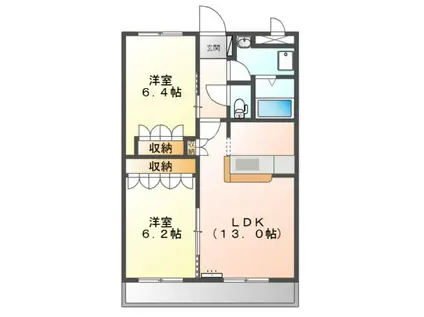 IZUMI(2LDK/2階)の間取り写真