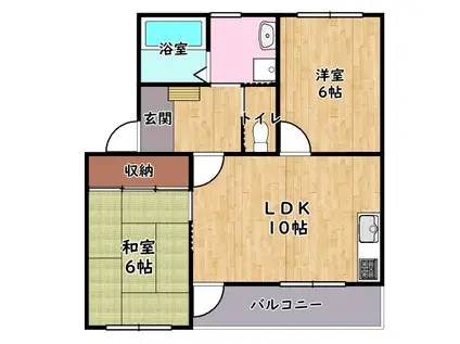 ミラクルステアーズ(2LDK/5階)の間取り写真