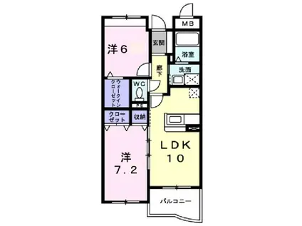 サニーヒル(2LDK/3階)の間取り写真