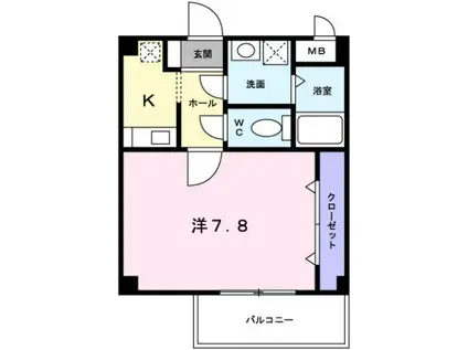 サウスメディオ(1K/1階)の間取り写真