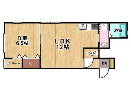 ルアーナスクエア(1LDK/1階)の間取り写真