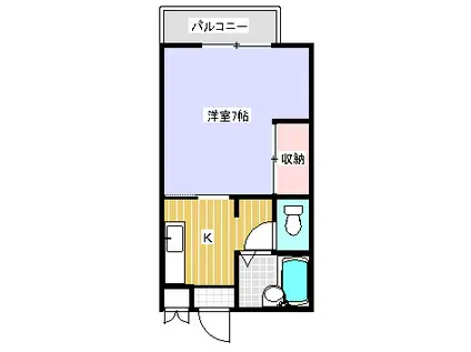 ヴィラエステート(1K/2階)の間取り写真