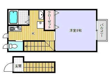 サークル19(1K/2階)の間取り写真