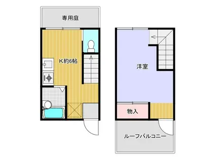 グリーンヒル(1K/1階)の間取り写真