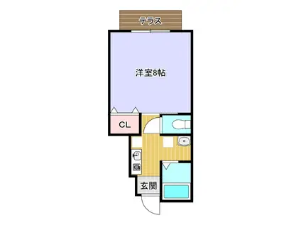 サークル23(1K/1階)の間取り写真